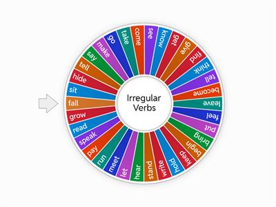 Irregular Verbs Wheel