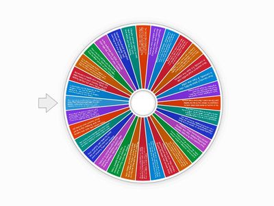 Changes in Population Simulation 