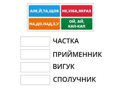 УКРАЇНСЬКА МОВА. Службові частини мови.