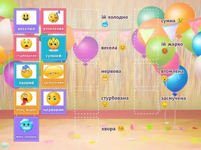 Емоції в родах