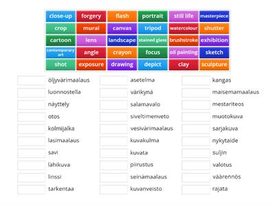 Theme vocabulary: Visual arts and photography