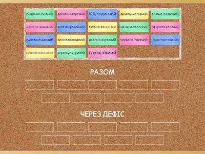 Правопис складних прикметників