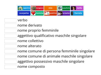 ANALISI GRAMMATICALE