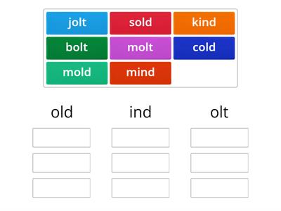 Old, Ost and Ind Closed Exception Sort