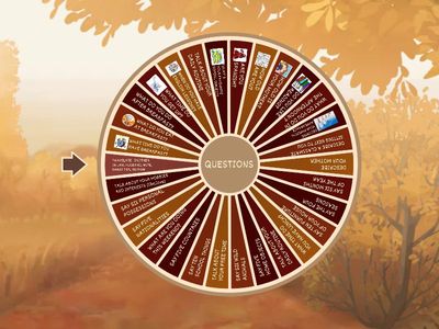 Speaking - middle school 