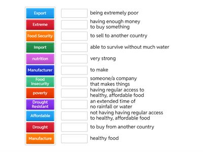 LSS 1003 Food Security Review 1