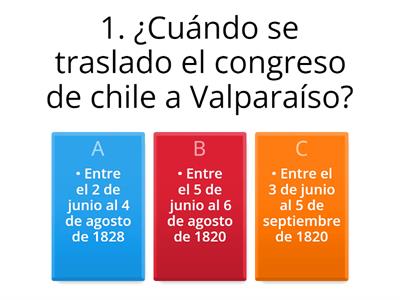 ¿Qué sabes del congreso nacional de Chile?