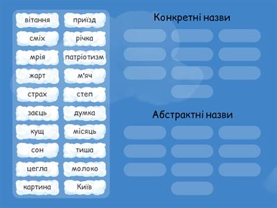 Конкретні та абстрактні назви