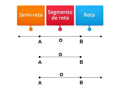 Matematica retas