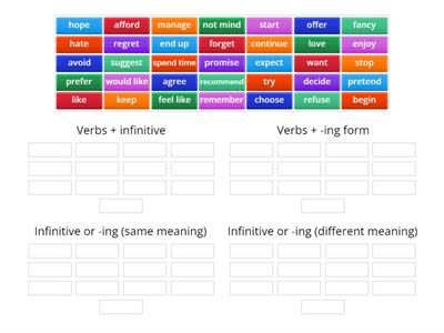 Verb patterns
