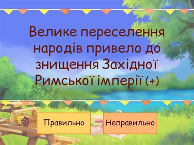 Інтерактивна вправа «Вірю - не вірю»