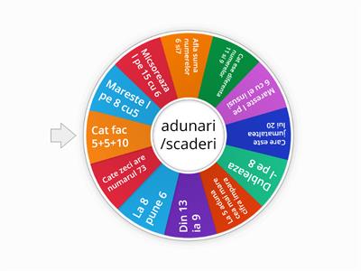 ADUNARI SI SCADERI 0-100