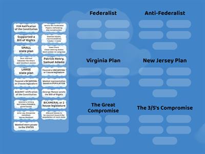 Constitutional Convention: 2