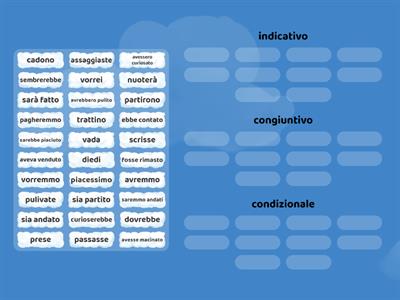 indicativo, congiuntivo o condizionale?