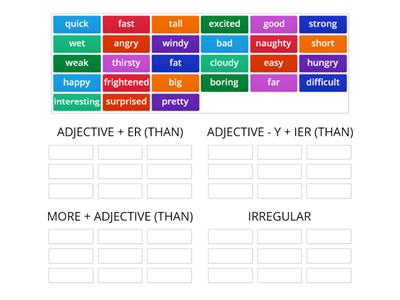 COMPARATIVES