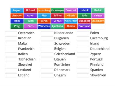 Hauptstädte der EU-Länder