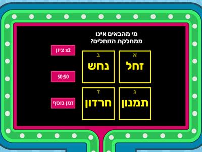 חידון בעלי חוליות - זוחלים ודגים