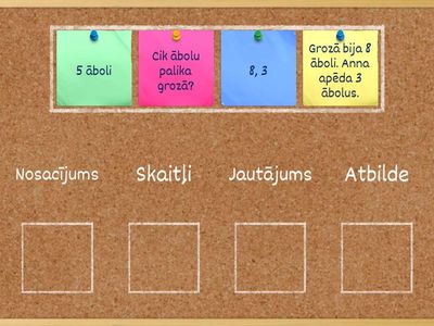 Grozā bija 8 āboli. Anna apēda 3 ābolus. Cik ābolu palika grozā?