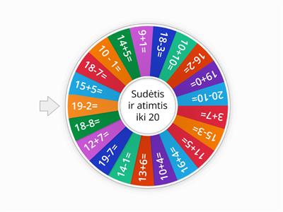 Matematika sudėtis atimtis iki 20