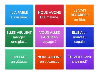 Module 1 - Grammaire