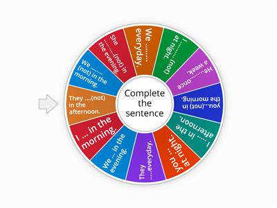 Daily routines- Present Simple