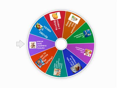 Розвиток мовлення