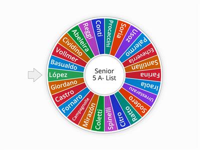 Senior 5 A- list 2024