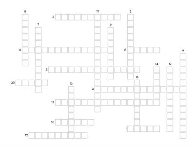 Graphing Linear Equations and Functions