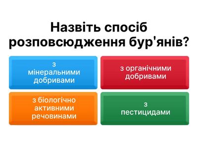 Бур'яни та боротьба з ними