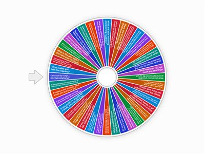 Intermediate converstaion