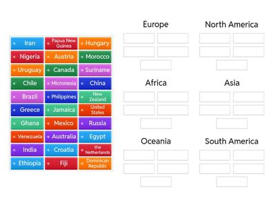 EP1_MD1_LS3_Countries of the World