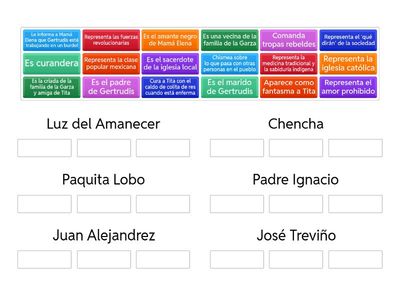 CAPC - Los personajes secundarios