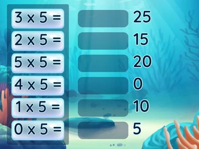  Multiply by 5 First 6 Multiples