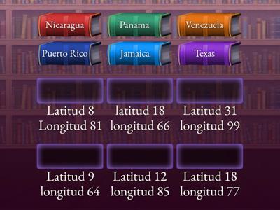 Localización de paises según su coordenadas 