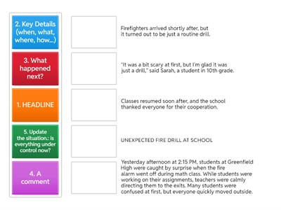 NEWS ARTICLE ORGANIZATION