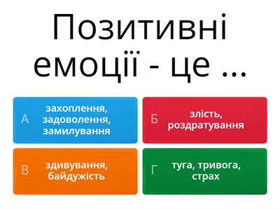 Позитивні і негативні емоції в житті людини