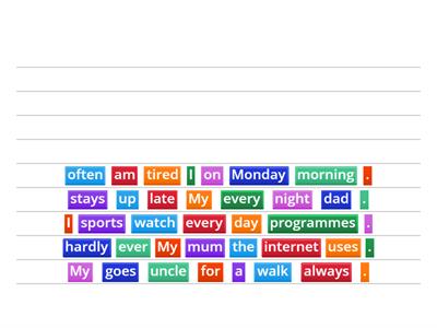 Adverbs of frequency