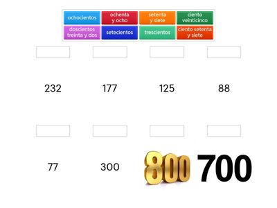  Numeros Cardinales en Español
