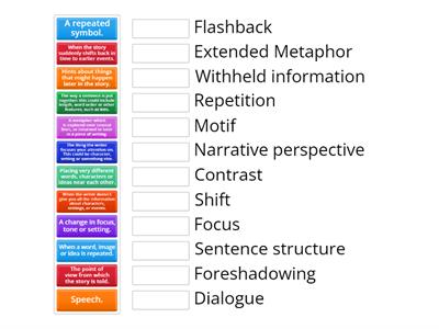 Structural Techniques