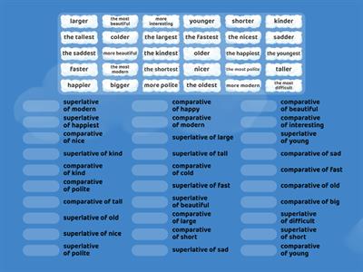 ADJECTIVES: Comparative and Superlative 