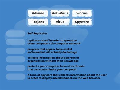 Match for class 6 (Malware)