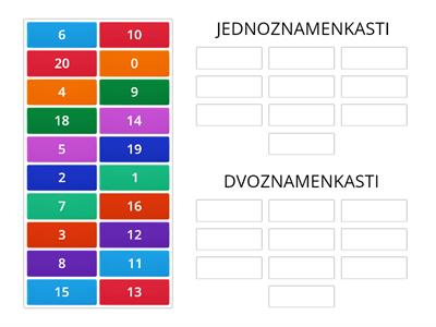 JEDNOZNAMENKASTI I DVOZNAMENKASTI BROJEVI-1.razred