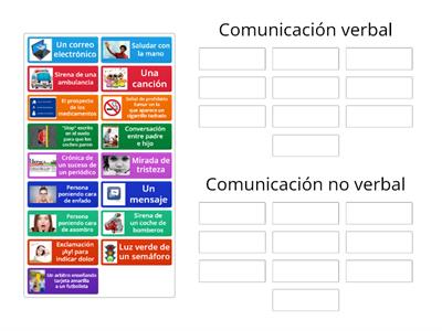 Comunicación verbal y no verbal