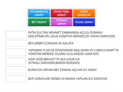 OSMANLI KÜLTÜR VE MEDENİYET SARAYLAR