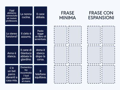 FRASE MINIMA vs FRASE CON ESPANSIONI