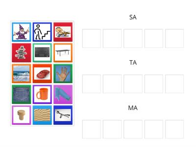 Categorizzazione per sillaba iniziale