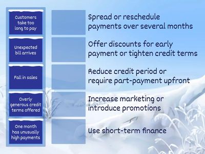 Cash Flow Problems and Solutions