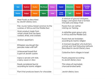 Middle East & Africa