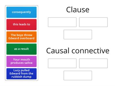 Causal connective Chilli 2