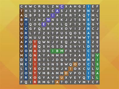 DAMPAK SOSIAL INFORMATIKA